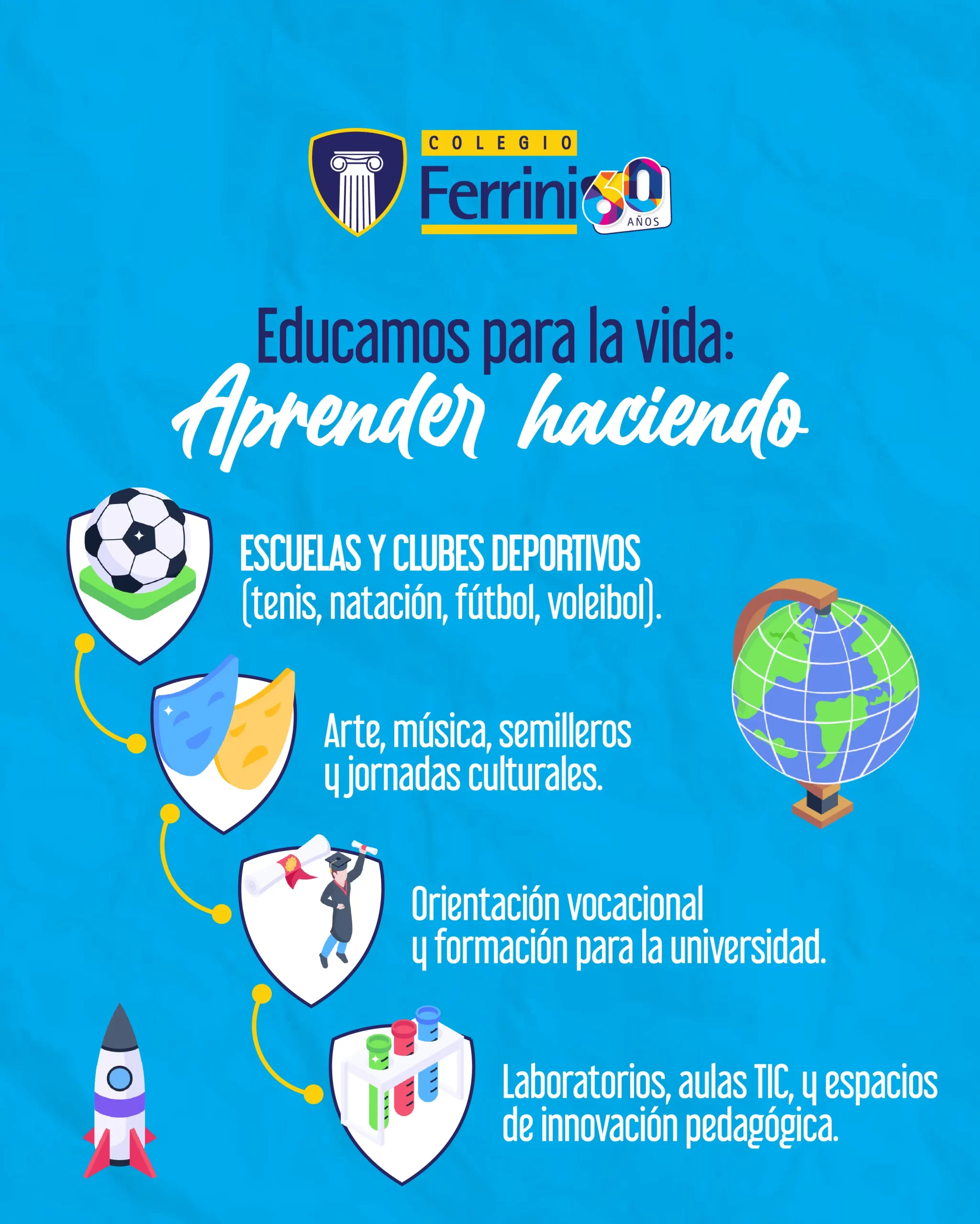 aprender haciendo