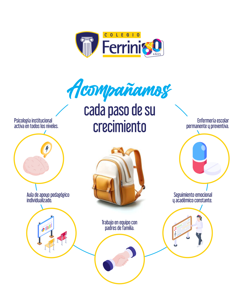 visión integral Colegio Ferrini