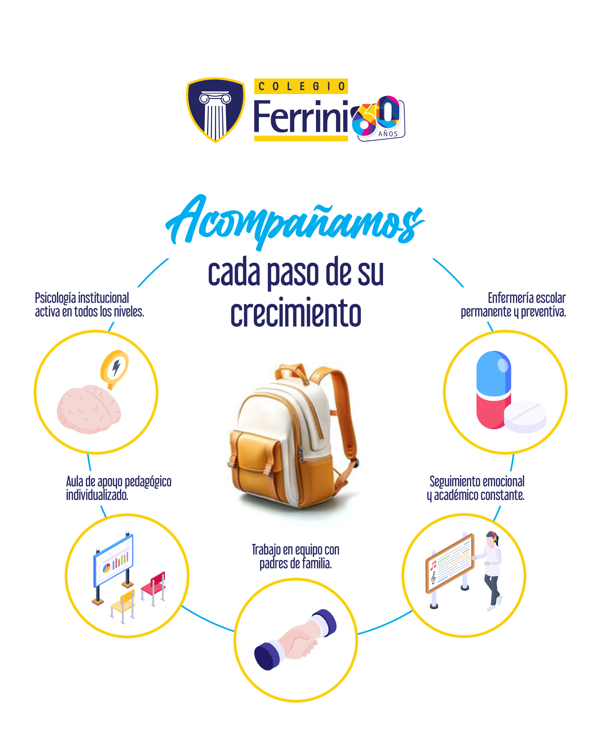 visión integral Colegio Ferrini